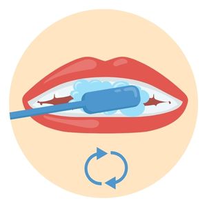 How To Brush Your Teeth - Circles