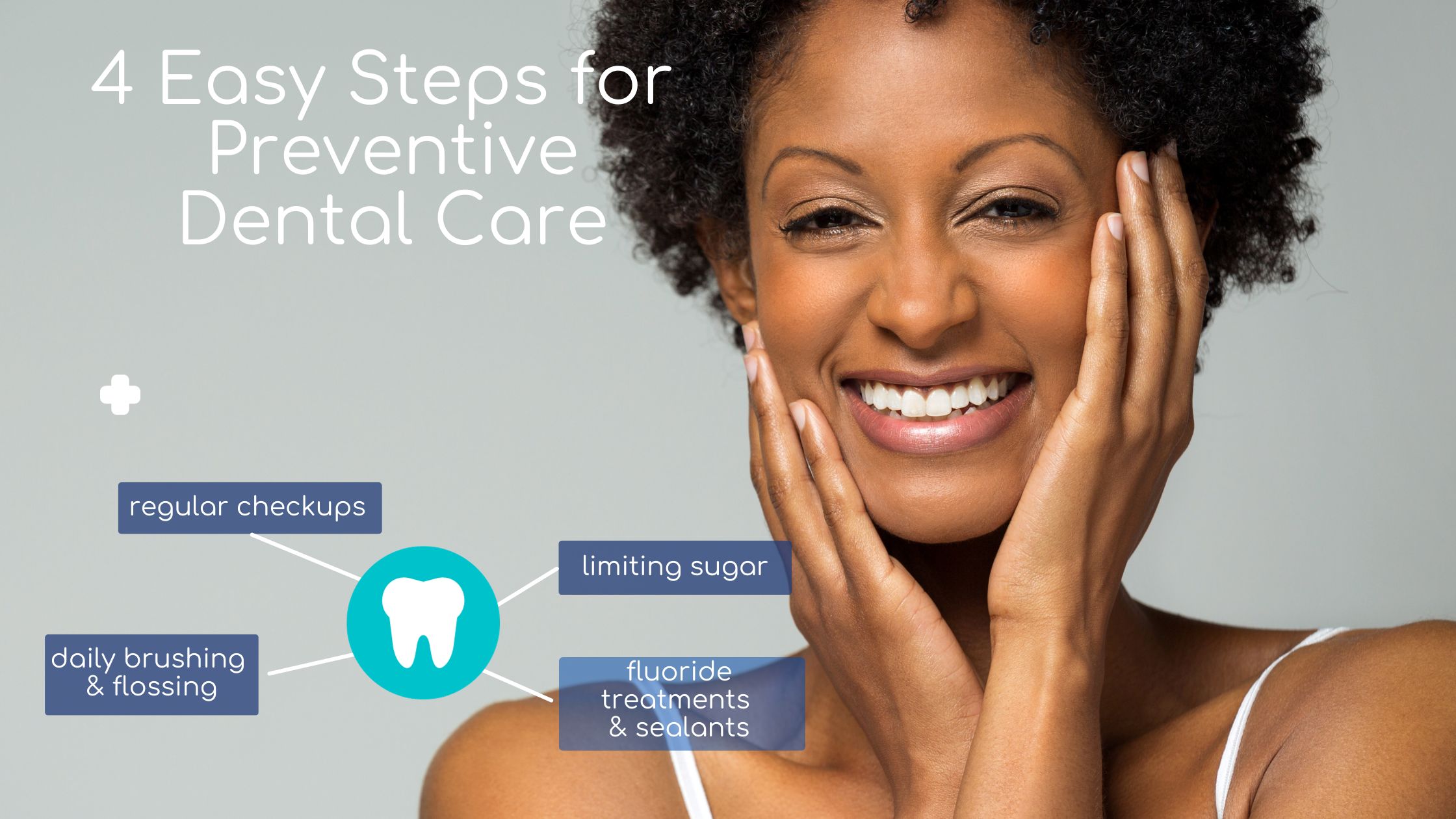 Preventative Dental Care