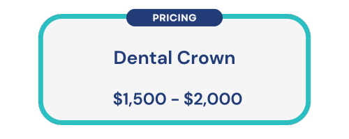 Dental Crown Pricing Graphic