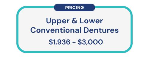 Dentures Pricing Graphic