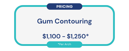 Gum Contouring Pricing Graphic