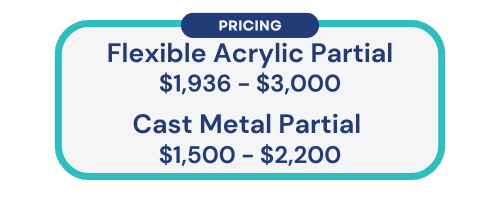 Partial Denture Pricing Graphic