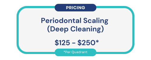 Periodontal Scaling Pricing Graphic