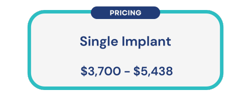 Single Dental Implant Pricing Graphic