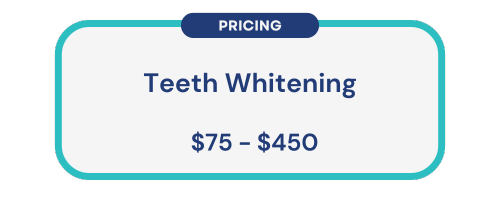 Teeth Whitening Pricing Graphic