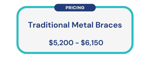 Traditional Metal Braces Pricing Graphic